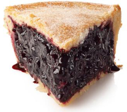 Pie Fillings